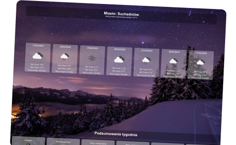 Weather and Solar Energy Prediction